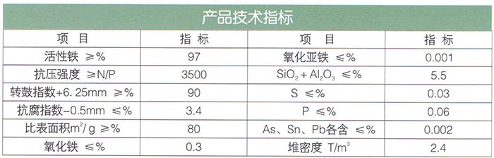 13常溫海綿鐵(除氧劑)濾料.jpg